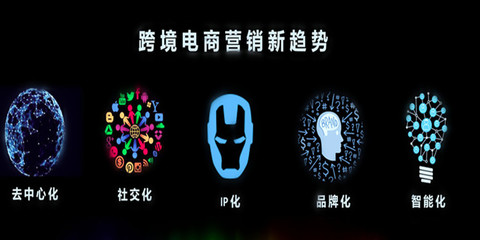 傳統(tǒng)工廠轉(zhuǎn)型跨境電商獨(dú)立站市場(chǎng)的路徑、優(yōu)劣勢(shì)與運(yùn)營(yíng)管理策略